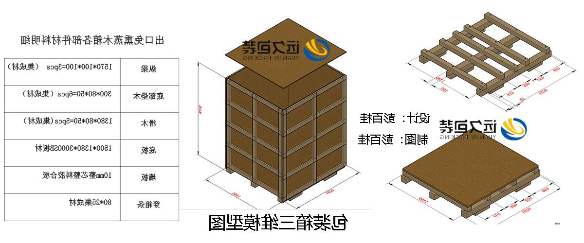 <a href='http://awje.xuanyuzg.com'>买球平台</a>的设计需要考虑流通环境和经济性